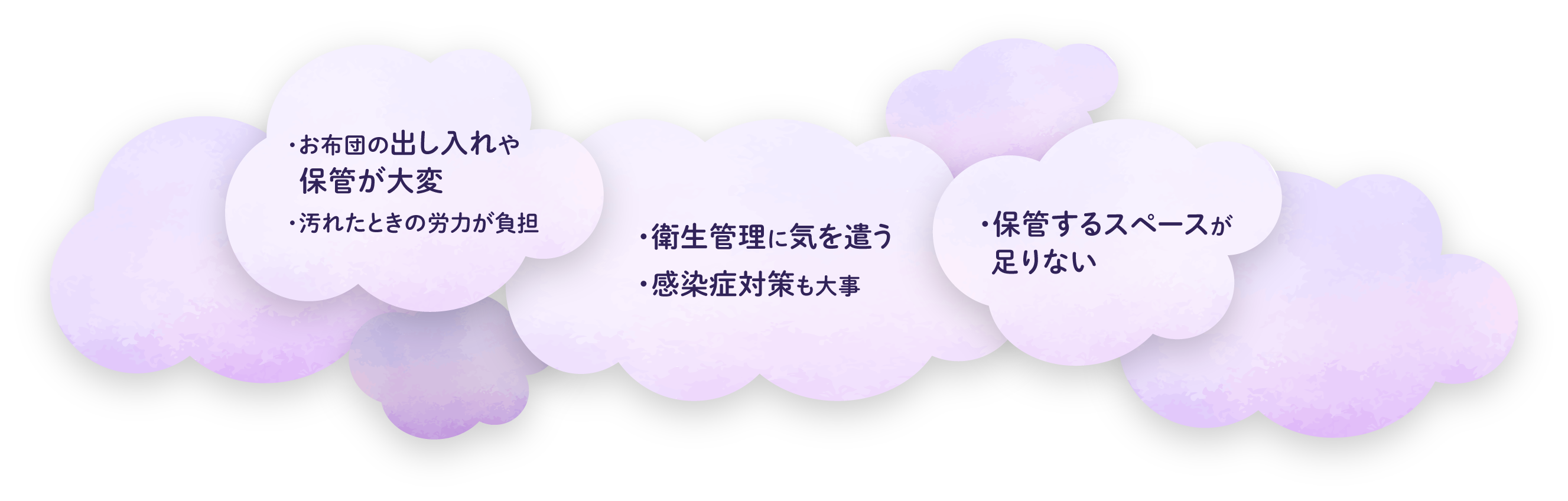 ・お布団の出し入れや保管が大変 ・汚れたときの労力が負担 ・衛生管理に気を遣う ・感染症対策も大事 ・保管するスペースが足りない
